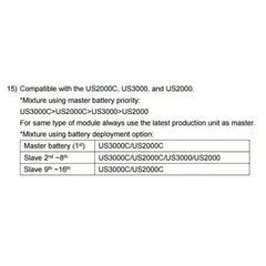 Batterie Lithium 3.5kWh - US3000C 48V 74A - PYLONTECH