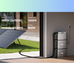Pack SolarFlow 800 Plus avec AB2000X et 3CT - Zendure