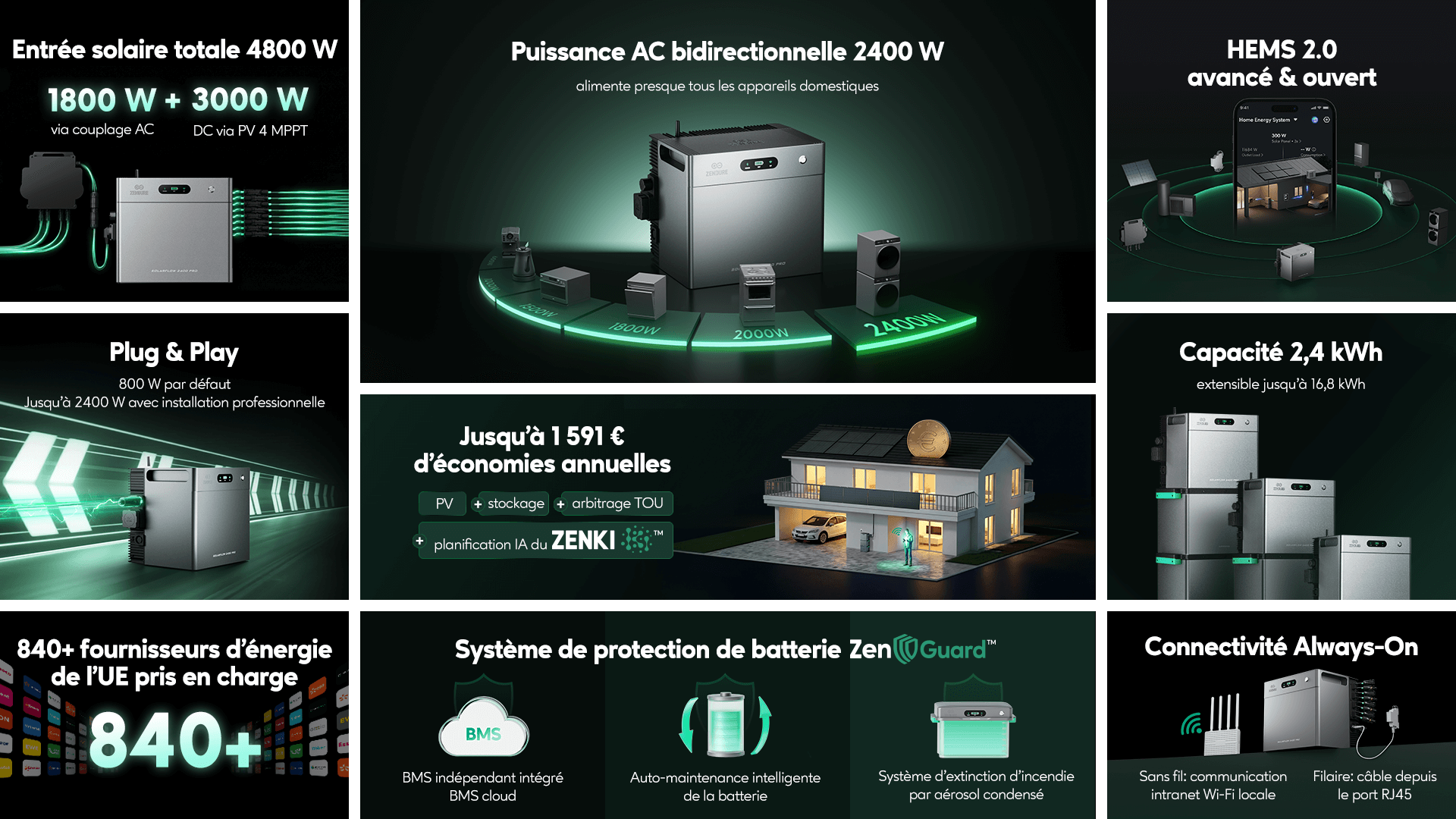 SolarFlow 2400 Pro Zendure - Batterie Plug And Play 2,4kWh