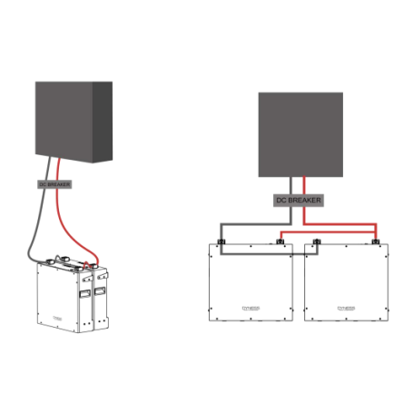 Batterie lithium 5.12kWh 48V - DL5.0C - DYNESS