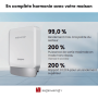 Kit solaire 6000W Autoconsommation - Sigenergy