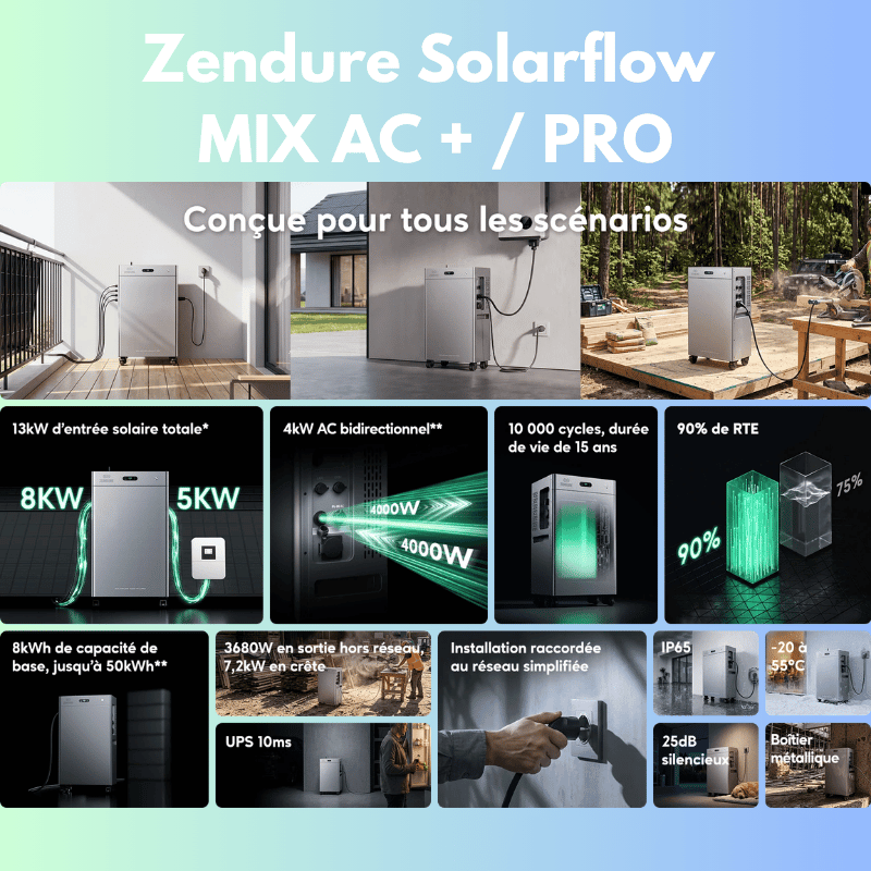 SolarFlow 4000 Mix AC+ - Zendure